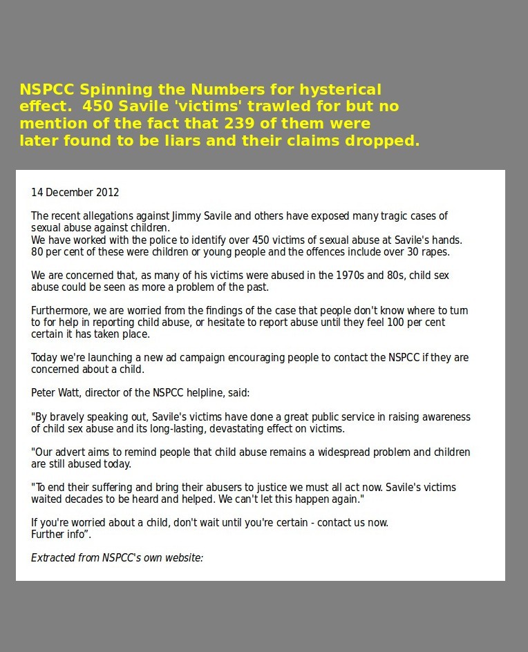 NSPCC caught spinning the number of Savile victims